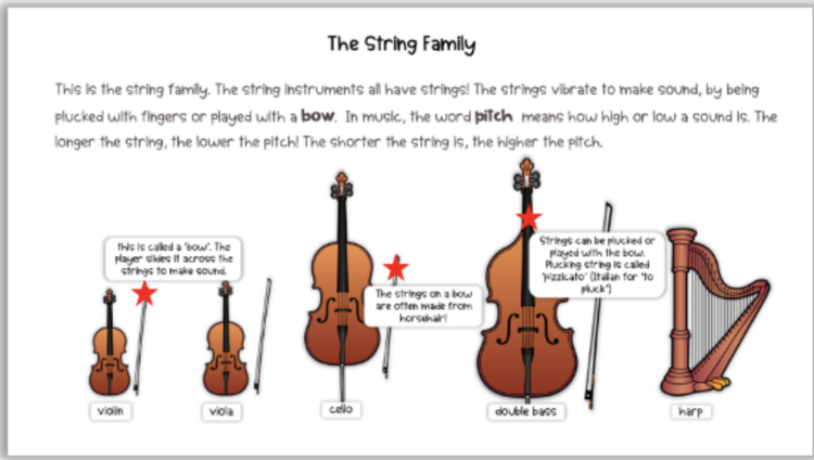 Introduction to the Orchestra: a Freebie